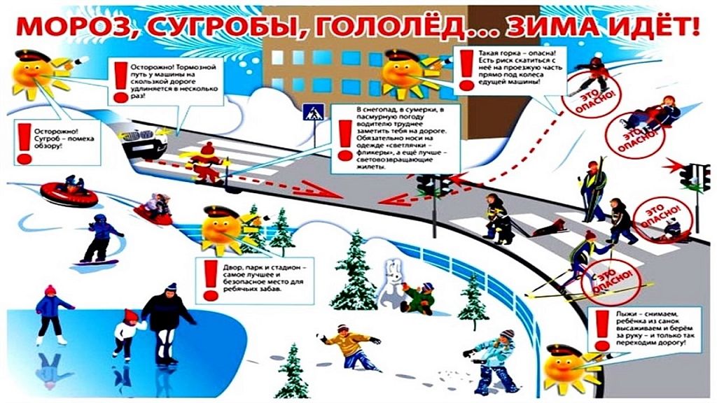 Безопасность в зимний период.